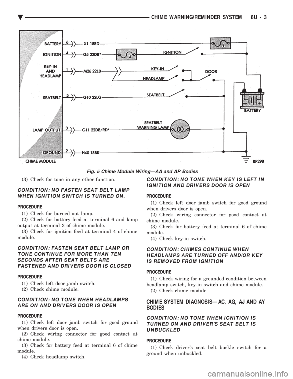 CHEVROLET PLYMOUTH ACCLAIM 1993 Service Manual (3) Check for tone in any other function.
CONDITION: NO FASTEN SEAT BELT LAMP WHEN IGNITION SWITCH IS TURNED ON.
PROCEDURE
(1) Check for burned out lamp.
(2) Check for battery feed at terminal 6 and CHEVROLET PLYMOUTH ACCLAIM 1993 Service Manual (3) Check for tone in any other function.
CONDITION: NO FASTEN SEAT BELT LAMP WHEN IGNITION SWITCH IS TURNED ON.
PROCEDURE
(1) Check for burned out lamp.
(2) Check for battery feed at terminal 6 and