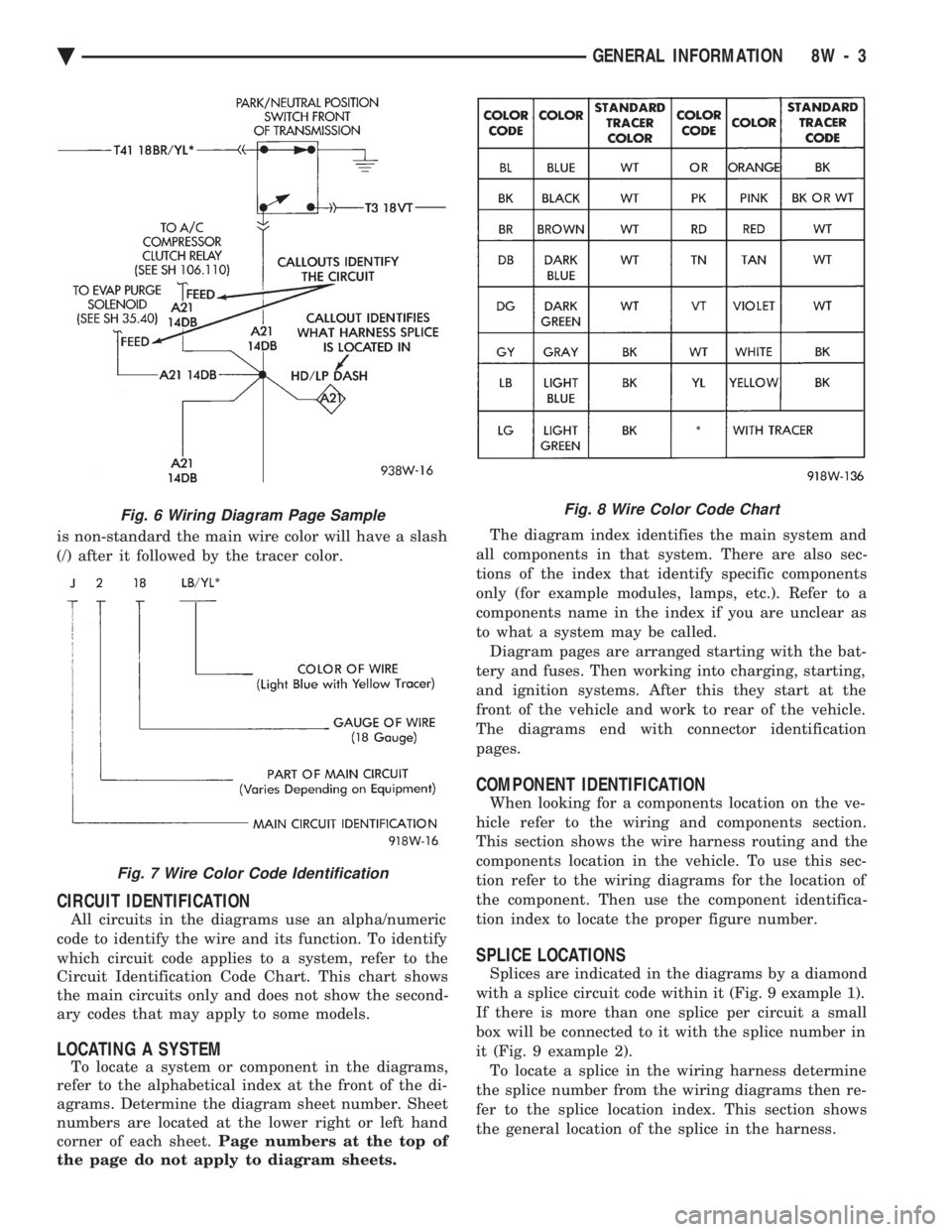 CHEVROLET PLYMOUTH ACCLAIM 1993  Service Manual is non-standard the main wire color will have a slash 
(/) after it followed by the tracer color.
CIRCUIT IDENTIFICATION
All circuits in the diagrams use an alpha/numeric
code to identify the wire and