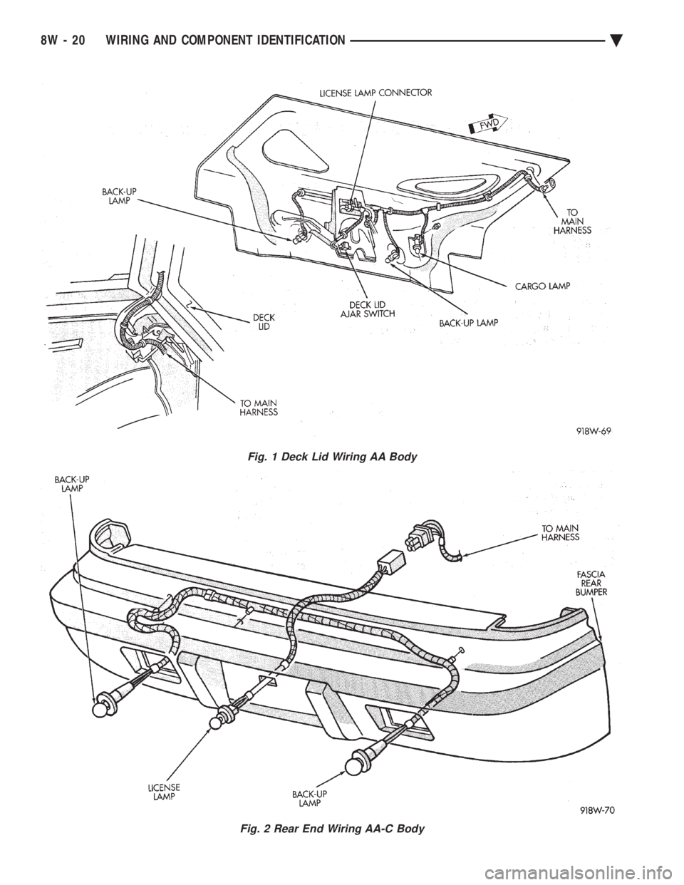CHEVROLET PLYMOUTH ACCLAIM 1993  Service Manual Fig. 1 Deck Lid Wiring AA Body
Fig. 2 Rear End Wiring AA-C Body
8W - 20 WIRING AND COMPONENT IDENTIFICATION Ä 
