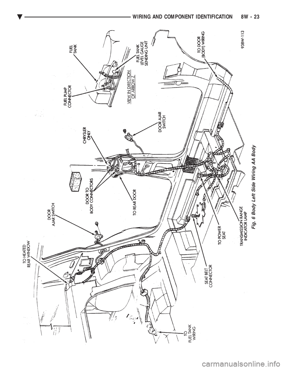 CHEVROLET PLYMOUTH ACCLAIM 1993 Service Manual Fig. 6 Body Left Side Wiring AA Body
Ä WIRING AND COMPONENT IDENTIFICATION 8W - 23 CHEVROLET PLYMOUTH ACCLAIM 1993 Service Manual Fig. 6 Body Left Side Wiring AA Body
Ä WIRING AND COMPONENT IDENTIFICATION 8W - 23