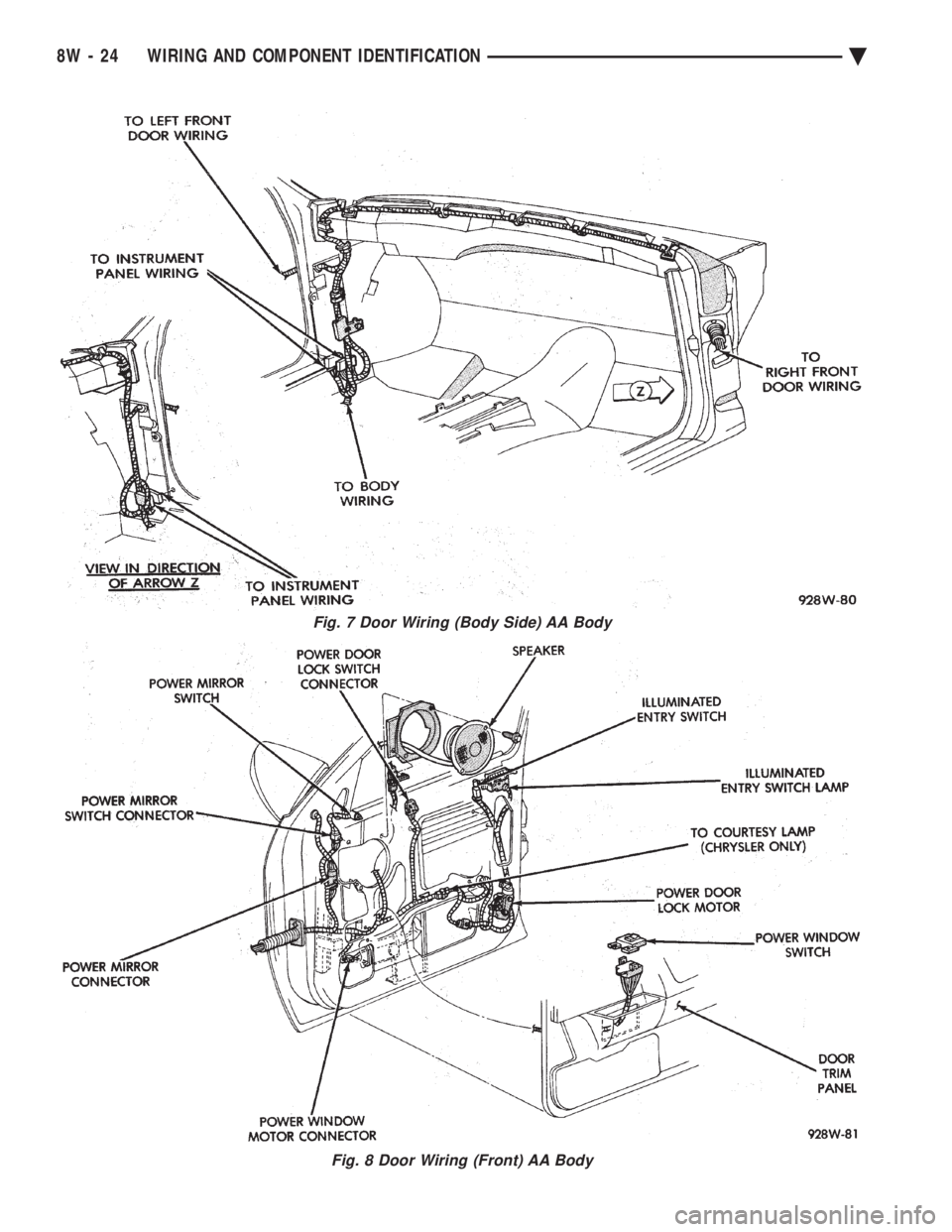 CHEVROLET PLYMOUTH ACCLAIM 1993 Service Manual Fig. 7 Door Wiring (Body Side) AA Body
Fig. 8 Door Wiring (Front) AA Body
8W - 24 WIRING AND COMPONENT IDENTIFICATION Ä CHEVROLET PLYMOUTH ACCLAIM 1993 Service Manual Fig. 7 Door Wiring (Body Side) AA Body
Fig. 8 Door Wiring (Front) AA Body
8W - 24 WIRING AND COMPONENT IDENTIFICATION Ä