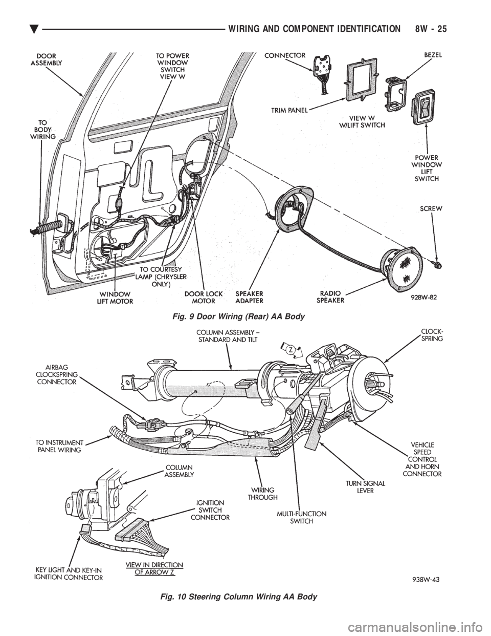 CHEVROLET PLYMOUTH ACCLAIM 1993 Service Manual Fig. 9 Door Wiring (Rear) AA Body
Fig. 10 Steering Column Wiring AA Body
Ä WIRING AND COMPONENT IDENTIFICATION 8W - 25 CHEVROLET PLYMOUTH ACCLAIM 1993 Service Manual Fig. 9 Door Wiring (Rear) AA Body
Fig. 10 Steering Column Wiring AA Body
Ä WIRING AND COMPONENT IDENTIFICATION 8W - 25