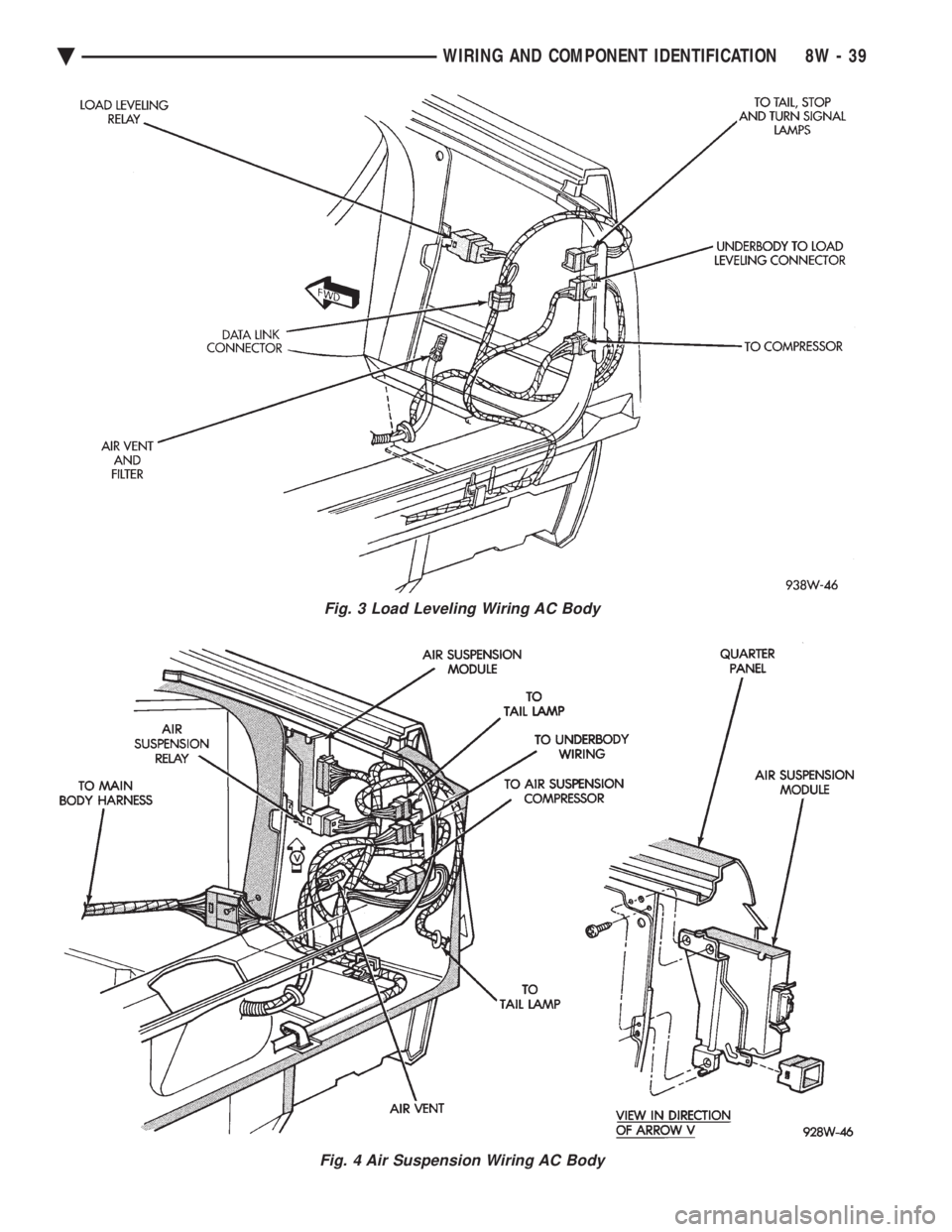 CHEVROLET PLYMOUTH ACCLAIM 1993  Service Manual Fig. 3 Load Leveling Wiring AC Body
Fig. 4 Air Suspension Wiring AC Body
Ä WIRING AND COMPONENT IDENTIFICATION 8W - 39 
