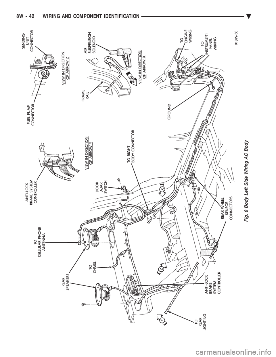 CHEVROLET PLYMOUTH ACCLAIM 1993 Service Manual Fig. 8 Body Left Side Wiring AC Body
8W - 42 WIRING AND COMPONENT IDENTIFICATION Ä CHEVROLET PLYMOUTH ACCLAIM 1993 Service Manual Fig. 8 Body Left Side Wiring AC Body
8W - 42 WIRING AND COMPONENT IDENTIFICATION Ä