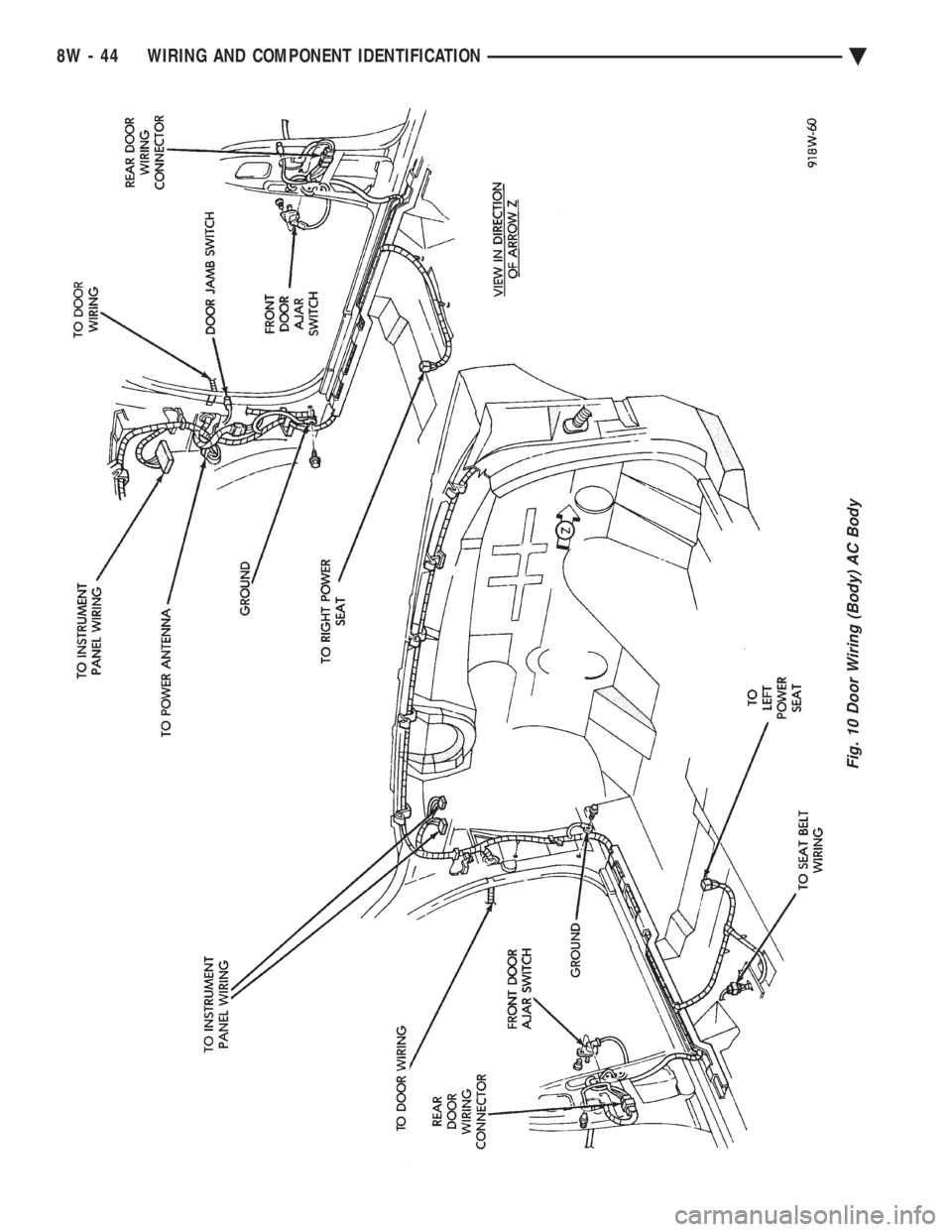 CHEVROLET PLYMOUTH ACCLAIM 1993 Service Manual Fig. 10 Door Wiring (Body) AC Body
8W - 44 WIRING AND COMPONENT IDENTIFICATION Ä CHEVROLET PLYMOUTH ACCLAIM 1993 Service Manual Fig. 10 Door Wiring (Body) AC Body
8W - 44 WIRING AND COMPONENT IDENTIFICATION Ä