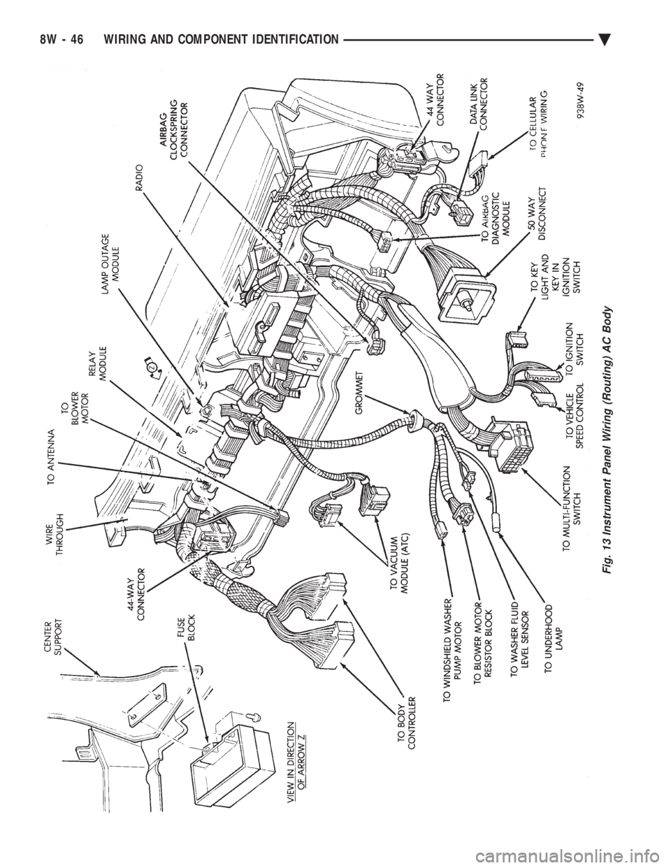 CHEVROLET PLYMOUTH ACCLAIM 1993 Service Manual Fig. 13 Instrument Panel Wiring (Routing) AC Body
8W - 46 WIRING AND COMPONENT IDENTIFICATION Ä CHEVROLET PLYMOUTH ACCLAIM 1993 Service Manual Fig. 13 Instrument Panel Wiring (Routing) AC Body
8W - 46 WIRING AND COMPONENT IDENTIFICATION Ä