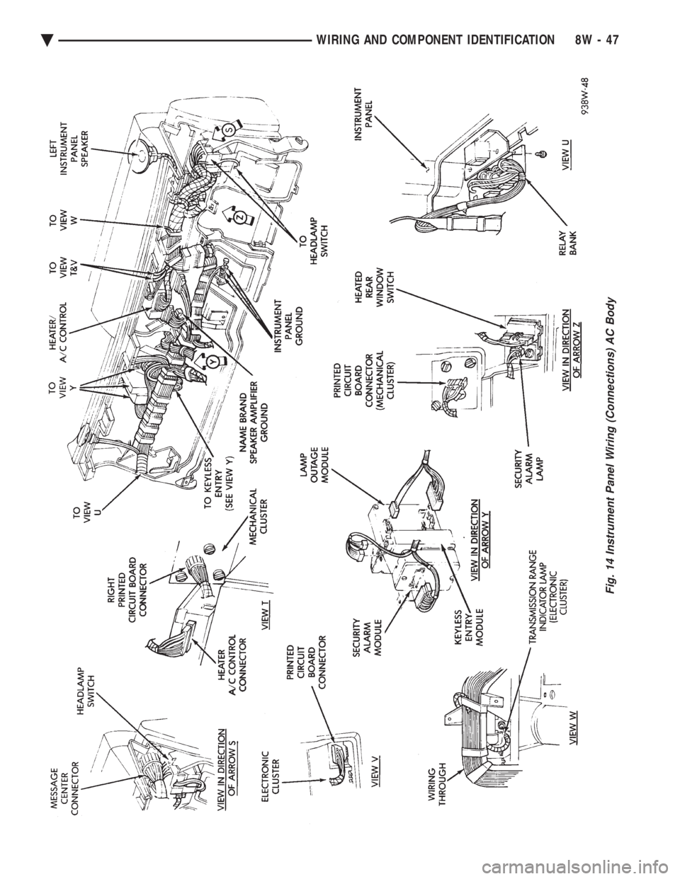 CHEVROLET PLYMOUTH ACCLAIM 1993 Service Manual Fig. 14 Instrument Panel Wiring (Connections) AC Body
Ä WIRING AND COMPONENT IDENTIFICATION 8W - 47 CHEVROLET PLYMOUTH ACCLAIM 1993 Service Manual Fig. 14 Instrument Panel Wiring (Connections) AC Body
Ä WIRING AND COMPONENT IDENTIFICATION 8W - 47