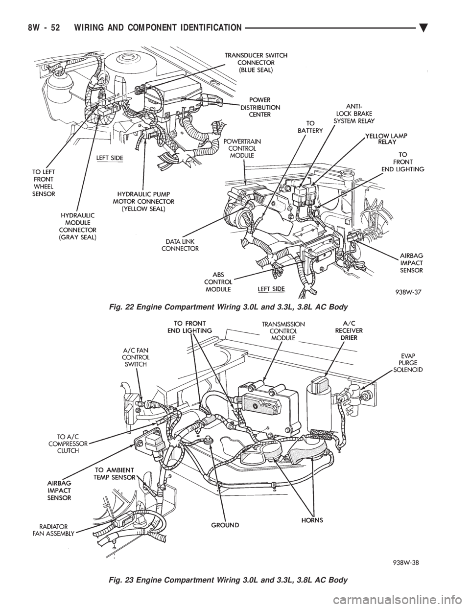 CHEVROLET PLYMOUTH ACCLAIM 1993 Service Manual Fig. 22 Engine Compartment Wiring 3.0L and 3.3L, 3.8L AC Body
Fig. 23 Engine Compartment Wiring 3.0L and 3.3L, 3.8L AC Body
8W - 52 WIRING AND COMPONENT IDENTIFICATION Ä CHEVROLET PLYMOUTH ACCLAIM 1993 Service Manual Fig. 22 Engine Compartment Wiring 3.0L and 3.3L, 3.8L AC Body
Fig. 23 Engine Compartment Wiring 3.0L and 3.3L, 3.8L AC Body
8W - 52 WIRING AND COMPONENT IDENTIFICATION Ä