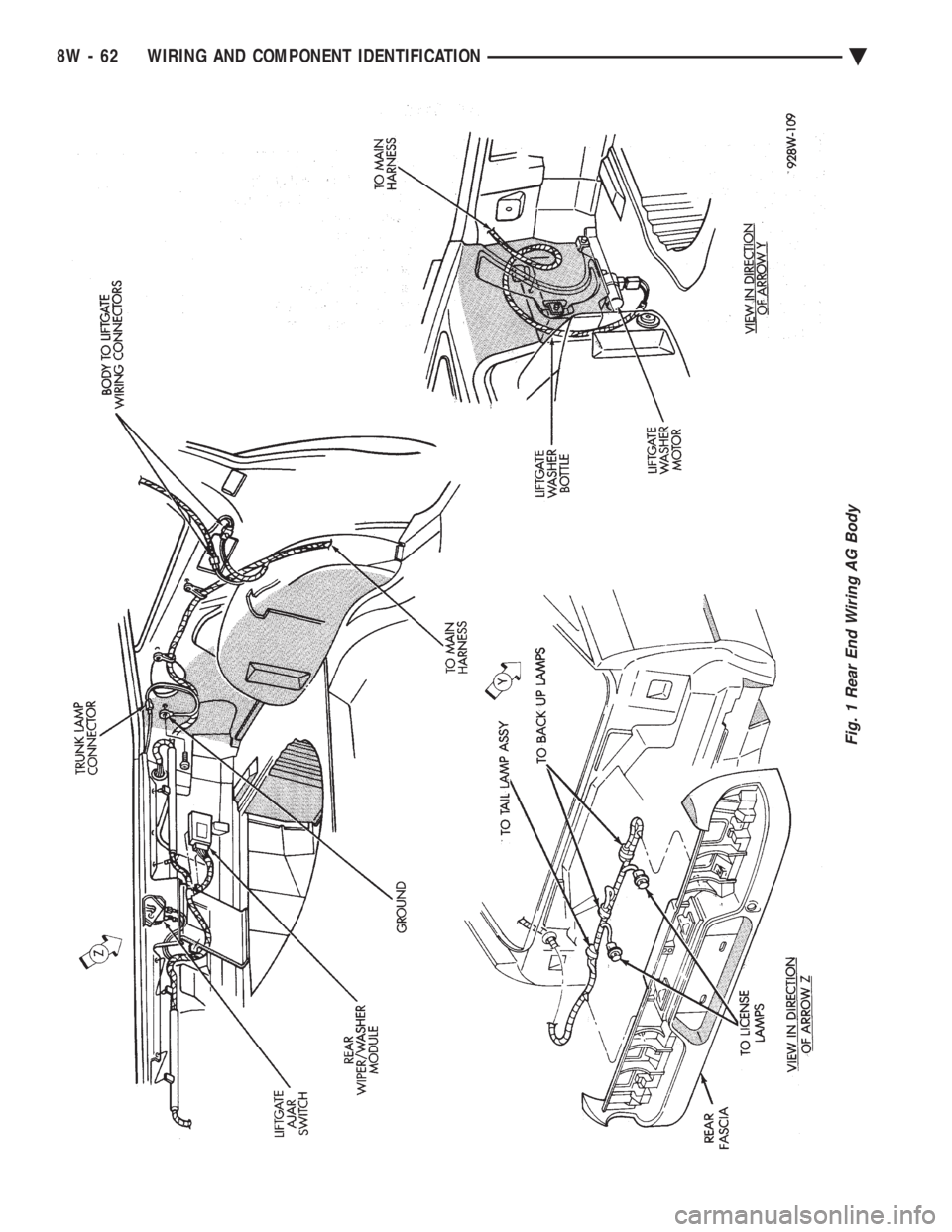 CHEVROLET PLYMOUTH ACCLAIM 1993 Service Manual Fig. 1 Rear End Wiring AG Body
8W - 62 WIRING AND COMPONENT IDENTIFICATION Ä CHEVROLET PLYMOUTH ACCLAIM 1993 Service Manual Fig. 1 Rear End Wiring AG Body
8W - 62 WIRING AND COMPONENT IDENTIFICATION Ä