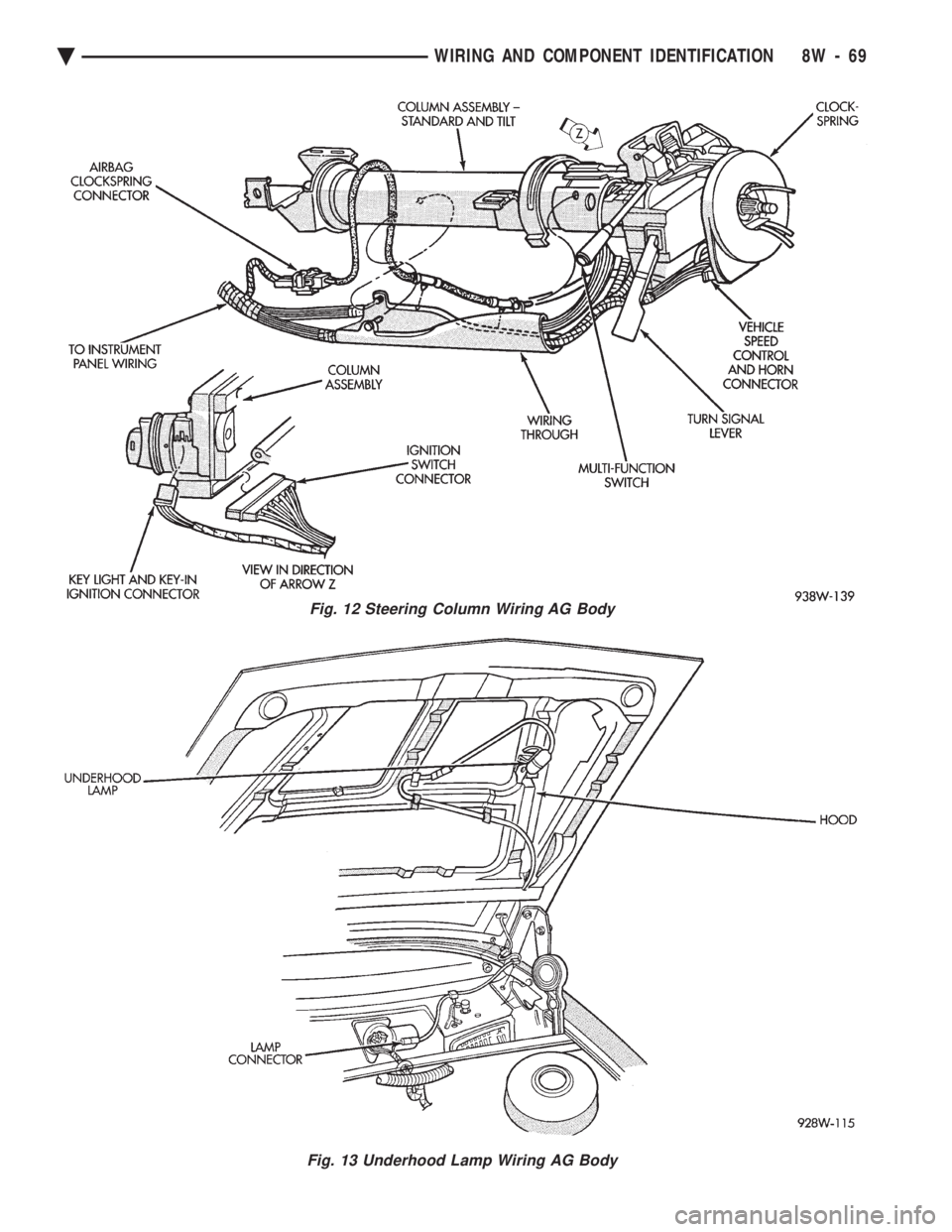 CHEVROLET PLYMOUTH ACCLAIM 1993 Service Manual Fig. 12 Steering Column Wiring AG Body
Fig. 13 Underhood Lamp Wiring AG Body
Ä WIRING AND COMPONENT IDENTIFICATION 8W - 69 CHEVROLET PLYMOUTH ACCLAIM 1993 Service Manual Fig. 12 Steering Column Wiring AG Body
Fig. 13 Underhood Lamp Wiring AG Body
Ä WIRING AND COMPONENT IDENTIFICATION 8W - 69