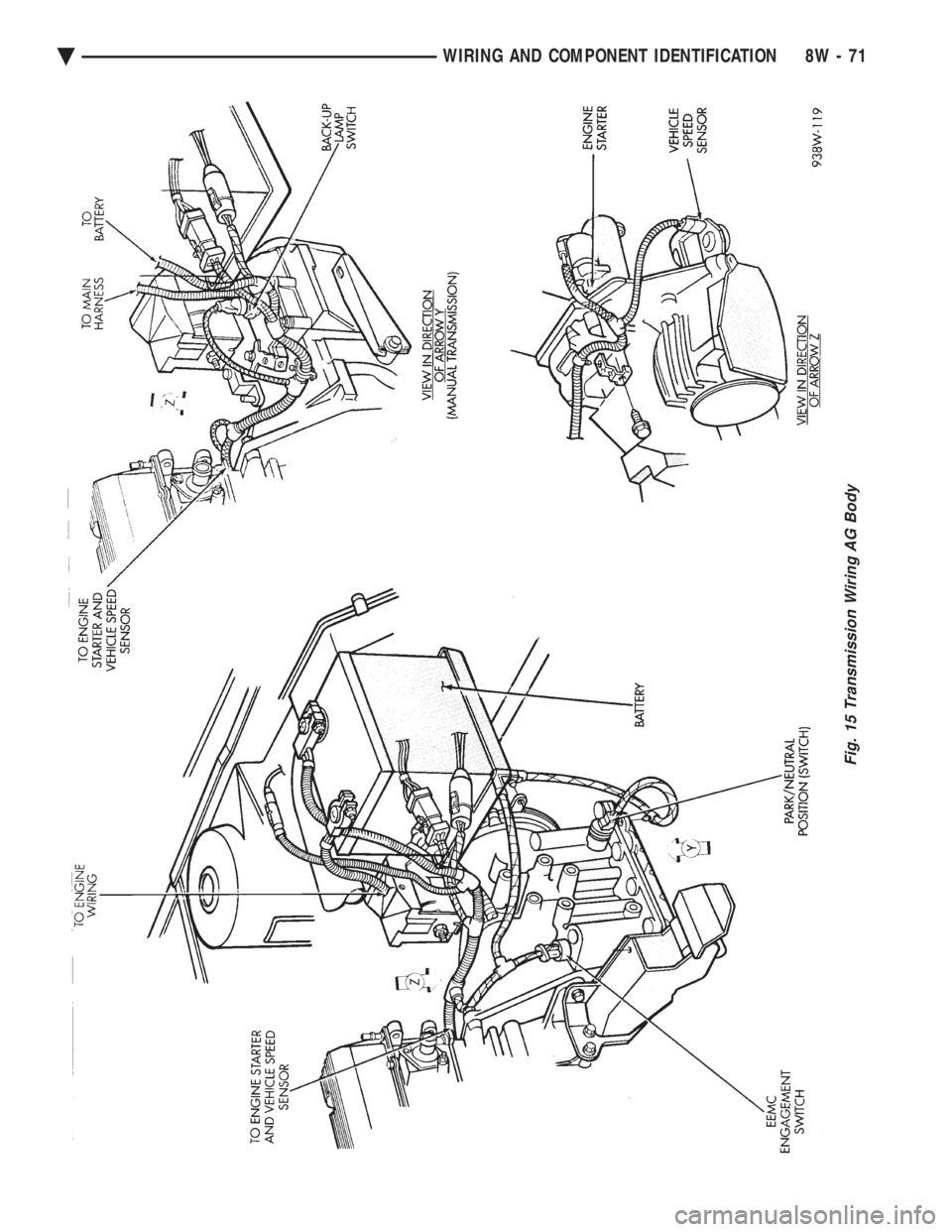 CHEVROLET PLYMOUTH ACCLAIM 1993 Service Manual Fig. 15 Transmission Wiring AG Body
Ä WIRING AND COMPONENT IDENTIFICATION 8W - 71 CHEVROLET PLYMOUTH ACCLAIM 1993 Service Manual Fig. 15 Transmission Wiring AG Body
Ä WIRING AND COMPONENT IDENTIFICATION 8W - 71