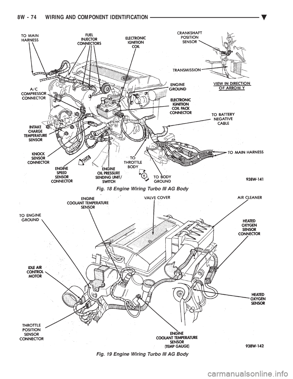 CHEVROLET PLYMOUTH ACCLAIM 1993 Service Manual Fig. 18 Engine Wiring Turbo III AG Body
Fig. 19 Engine Wiring Turbo III AG Body
8W - 74 WIRING AND COMPONENT IDENTIFICATION Ä CHEVROLET PLYMOUTH ACCLAIM 1993 Service Manual Fig. 18 Engine Wiring Turbo III AG Body
Fig. 19 Engine Wiring Turbo III AG Body
8W - 74 WIRING AND COMPONENT IDENTIFICATION Ä