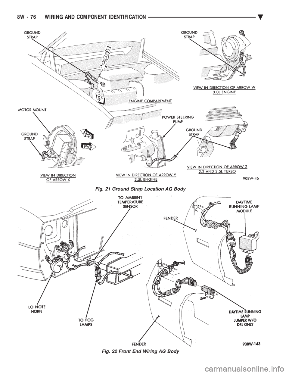 CHEVROLET PLYMOUTH ACCLAIM 1993 Service Manual Fig. 21 Ground Strap Location AG Body
Fig. 22 Front End Wiring AG Body
8W - 76 WIRING AND COMPONENT IDENTIFICATION Ä CHEVROLET PLYMOUTH ACCLAIM 1993 Service Manual Fig. 21 Ground Strap Location AG Body
Fig. 22 Front End Wiring AG Body
8W - 76 WIRING AND COMPONENT IDENTIFICATION Ä