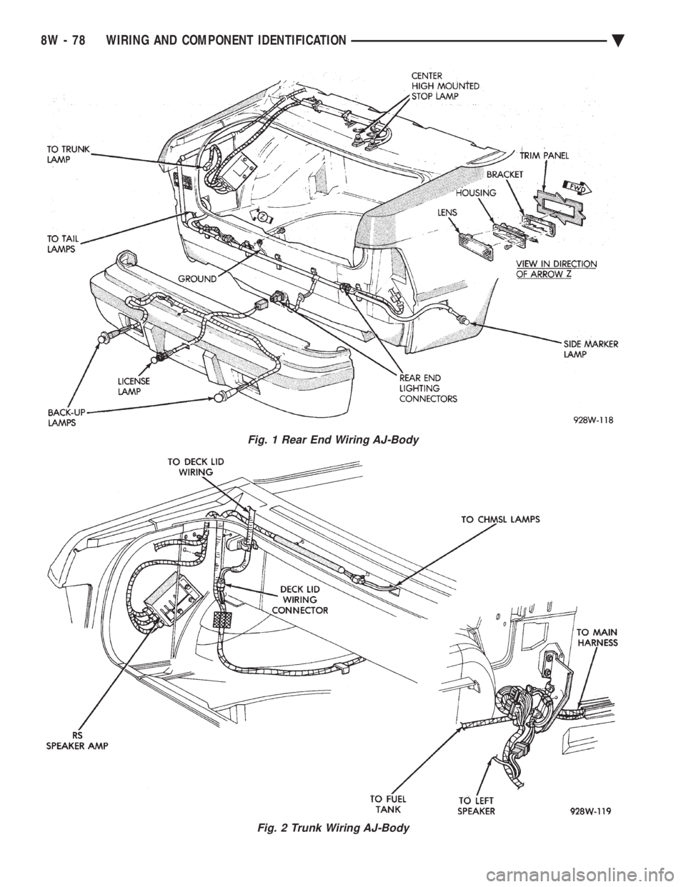 CHEVROLET PLYMOUTH ACCLAIM 1993 Service Manual Fig. 1 Rear End Wiring AJ-Body
Fig. 2 Trunk Wiring AJ-Body
8W - 78 WIRING AND COMPONENT IDENTIFICATION Ä CHEVROLET PLYMOUTH ACCLAIM 1993 Service Manual Fig. 1 Rear End Wiring AJ-Body
Fig. 2 Trunk Wiring AJ-Body
8W - 78 WIRING AND COMPONENT IDENTIFICATION Ä