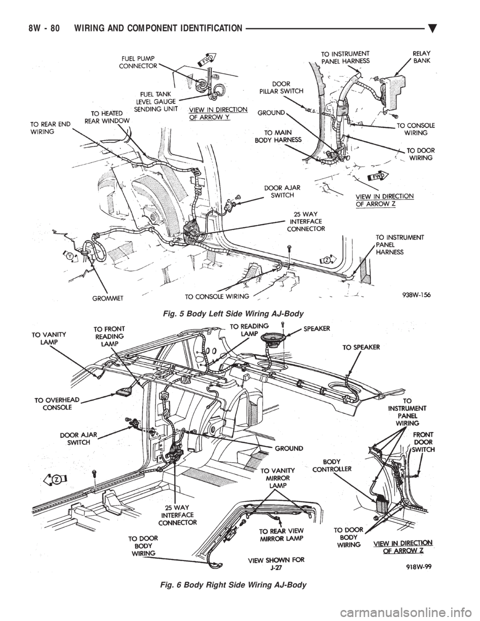 CHEVROLET PLYMOUTH ACCLAIM 1993 Service Manual Fig. 5 Body Left Side Wiring AJ-Body
Fig. 6 Body Right Side Wiring AJ-Body
8W - 80 WIRING AND COMPONENT IDENTIFICATION Ä CHEVROLET PLYMOUTH ACCLAIM 1993 Service Manual Fig. 5 Body Left Side Wiring AJ-Body
Fig. 6 Body Right Side Wiring AJ-Body
8W - 80 WIRING AND COMPONENT IDENTIFICATION Ä