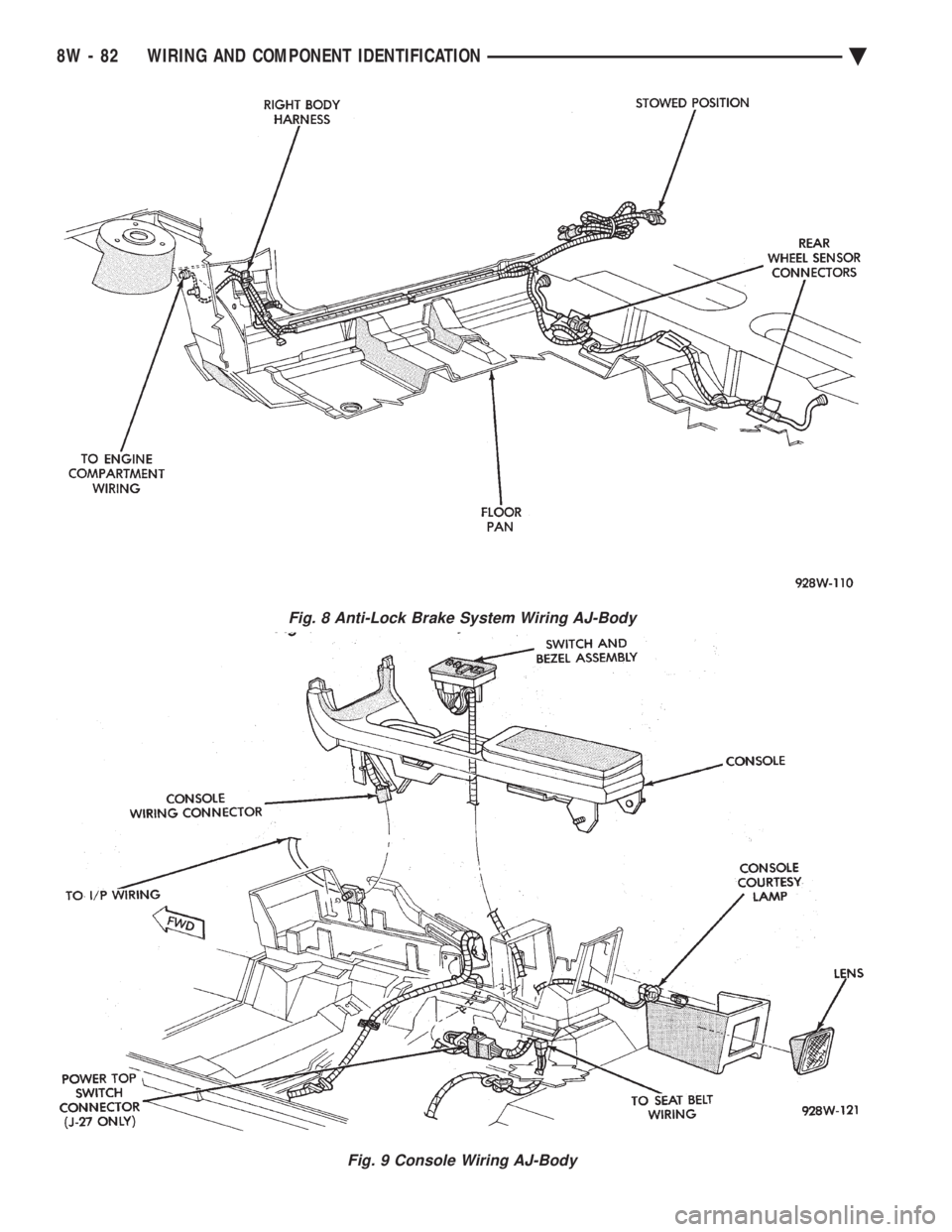 CHEVROLET PLYMOUTH ACCLAIM 1993 Service Manual Fig. 8 Anti-Lock Brake System Wiring AJ-Body
Fig. 9 Console Wiring AJ-Body
8W - 82 WIRING AND COMPONENT IDENTIFICATION Ä CHEVROLET PLYMOUTH ACCLAIM 1993 Service Manual Fig. 8 Anti-Lock Brake System Wiring AJ-Body
Fig. 9 Console Wiring AJ-Body
8W - 82 WIRING AND COMPONENT IDENTIFICATION Ä