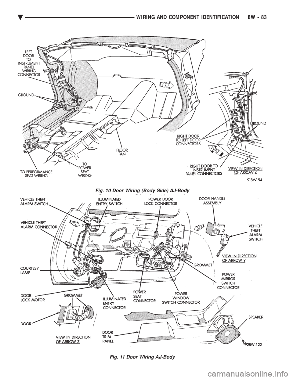 CHEVROLET PLYMOUTH ACCLAIM 1993 Service Manual Fig. 10 Door Wiring (Body Side) AJ-Body
Fig. 11 Door Wiring AJ-Body
Ä WIRING AND COMPONENT IDENTIFICATION 8W - 83 CHEVROLET PLYMOUTH ACCLAIM 1993 Service Manual Fig. 10 Door Wiring (Body Side) AJ-Body
Fig. 11 Door Wiring AJ-Body
Ä WIRING AND COMPONENT IDENTIFICATION 8W - 83