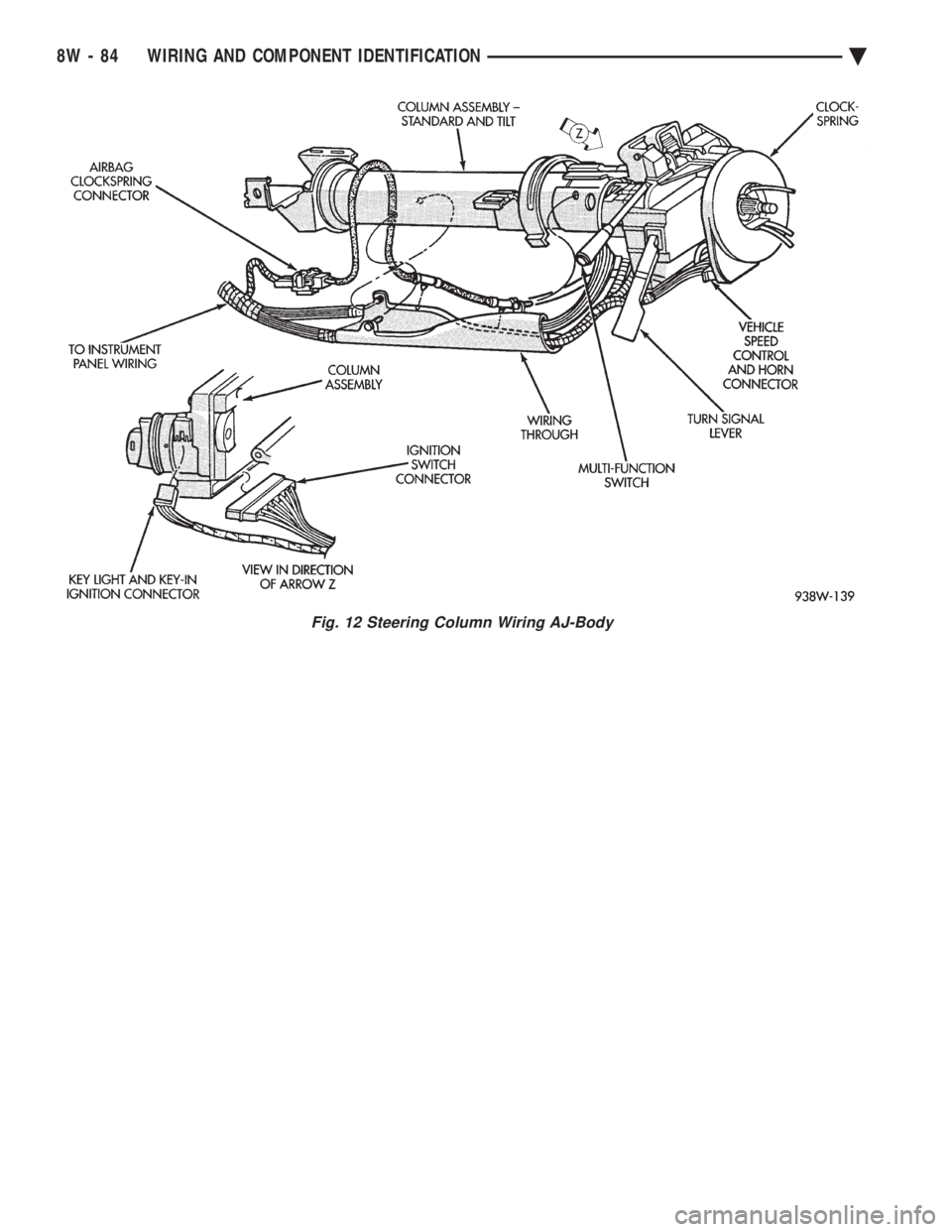 CHEVROLET PLYMOUTH ACCLAIM 1993 Service Manual Fig. 12 Steering Column Wiring AJ-Body
8W - 84 WIRING AND COMPONENT IDENTIFICATION Ä CHEVROLET PLYMOUTH ACCLAIM 1993 Service Manual Fig. 12 Steering Column Wiring AJ-Body
8W - 84 WIRING AND COMPONENT IDENTIFICATION Ä