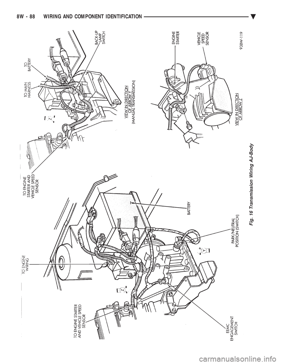 CHEVROLET PLYMOUTH ACCLAIM 1993 Service Manual Fig. 16 Transmission Wiring AJ-Body
8W - 88 WIRING AND COMPONENT IDENTIFICATION Ä CHEVROLET PLYMOUTH ACCLAIM 1993 Service Manual Fig. 16 Transmission Wiring AJ-Body
8W - 88 WIRING AND COMPONENT IDENTIFICATION Ä