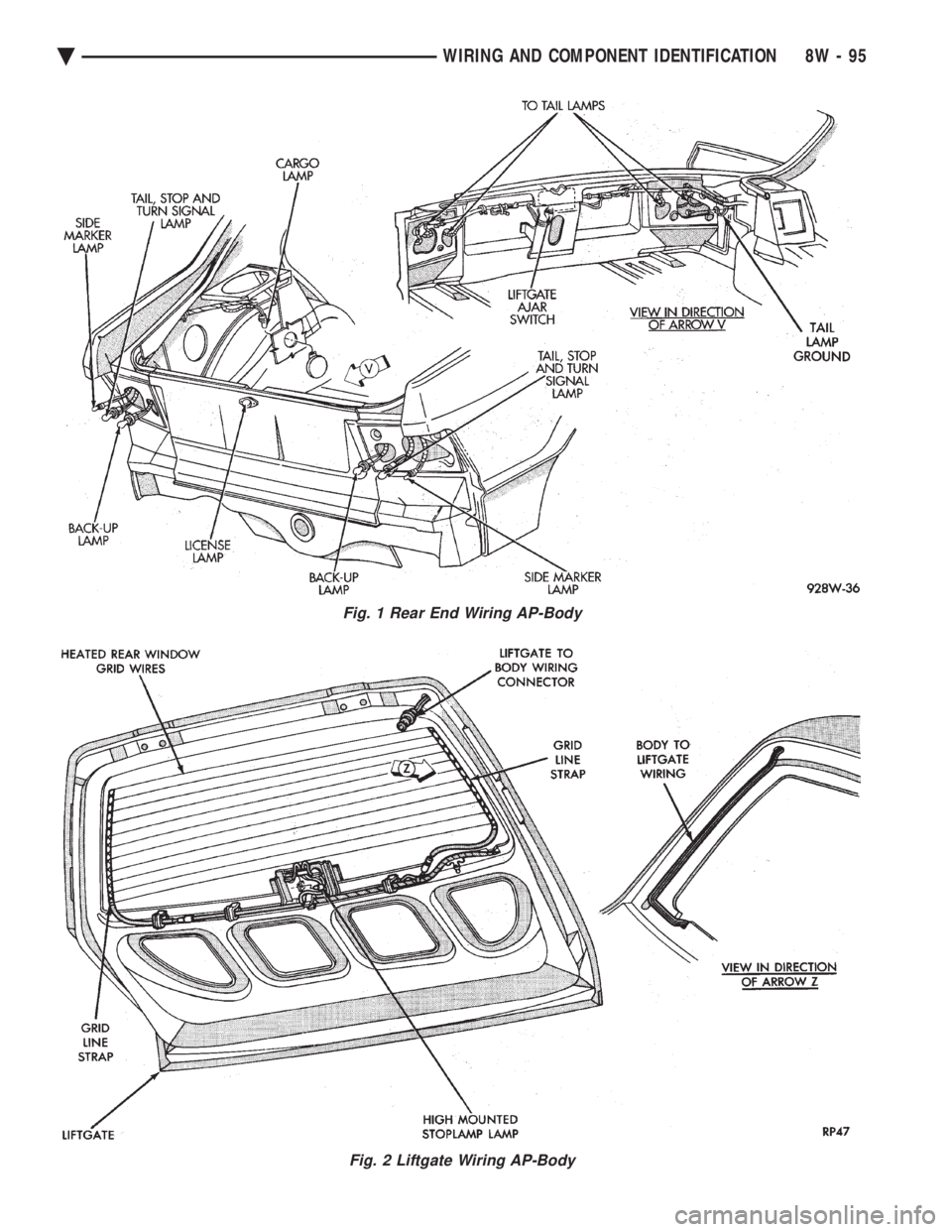 CHEVROLET PLYMOUTH ACCLAIM 1993 Service Manual Fig. 1 Rear End Wiring AP-Body
Fig. 2 Liftgate Wiring AP-Body
Ä WIRING AND COMPONENT IDENTIFICATION 8W - 95 CHEVROLET PLYMOUTH ACCLAIM 1993 Service Manual Fig. 1 Rear End Wiring AP-Body
Fig. 2 Liftgate Wiring AP-Body
Ä WIRING AND COMPONENT IDENTIFICATION 8W - 95