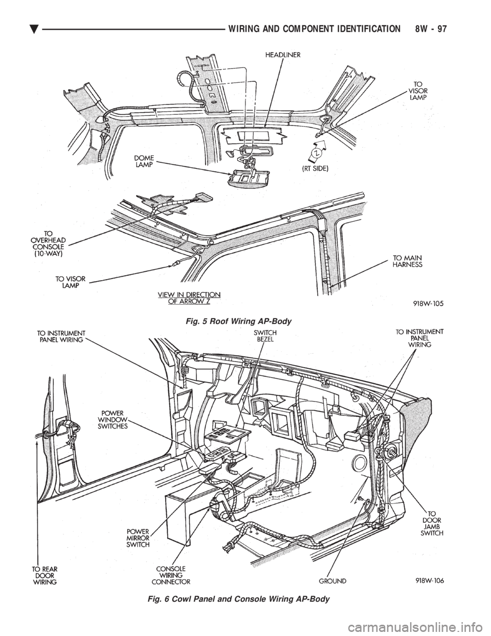 CHEVROLET PLYMOUTH ACCLAIM 1993 Service Manual Fig. 5 Roof Wiring AP-Body
Fig. 6 Cowl Panel and Console Wiring AP-Body
Ä WIRING AND COMPONENT IDENTIFICATION 8W - 97 CHEVROLET PLYMOUTH ACCLAIM 1993 Service Manual Fig. 5 Roof Wiring AP-Body
Fig. 6 Cowl Panel and Console Wiring AP-Body
Ä WIRING AND COMPONENT IDENTIFICATION 8W - 97