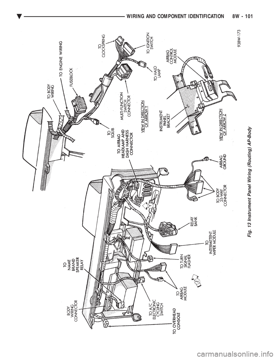 CHEVROLET PLYMOUTH ACCLAIM 1993 Service Manual Fig. 13 Instrument Panel Wiring (Routing) AP-Body
Ä WIRING AND COMPONENT IDENTIFICATION 8W - 101 CHEVROLET PLYMOUTH ACCLAIM 1993 Service Manual Fig. 13 Instrument Panel Wiring (Routing) AP-Body
Ä WIRING AND COMPONENT IDENTIFICATION 8W - 101