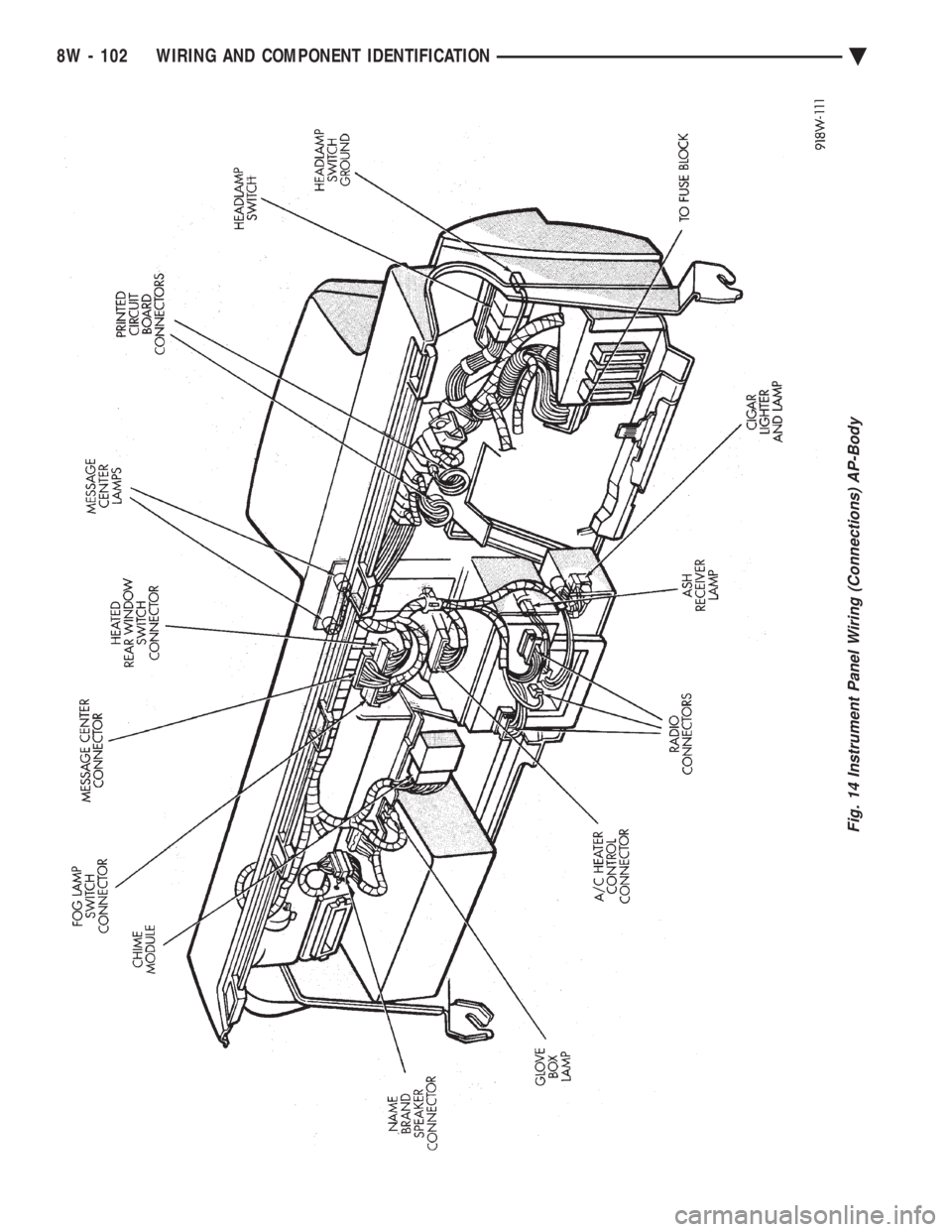 CHEVROLET PLYMOUTH ACCLAIM 1993 Service Manual Fig. 14 Instrument Panel Wiring (Connections) AP-Body
8W - 102 WIRING AND COMPONENT IDENTIFICATION Ä CHEVROLET PLYMOUTH ACCLAIM 1993 Service Manual Fig. 14 Instrument Panel Wiring (Connections) AP-Body
8W - 102 WIRING AND COMPONENT IDENTIFICATION Ä