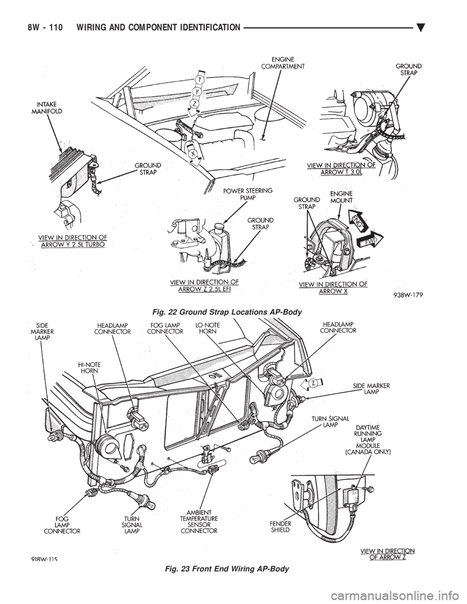 CHEVROLET PLYMOUTH ACCLAIM 1993 Service Manual Fig. 22 Ground Strap Locations AP-Body
Fig. 23 Front End Wiring AP-Body
8W - 110 WIRING AND COMPONENT IDENTIFICATION Ä CHEVROLET PLYMOUTH ACCLAIM 1993 Service Manual Fig. 22 Ground Strap Locations AP-Body
Fig. 23 Front End Wiring AP-Body
8W - 110 WIRING AND COMPONENT IDENTIFICATION Ä