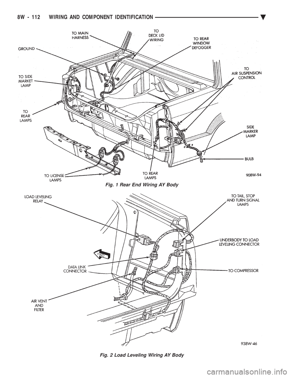 CHEVROLET PLYMOUTH ACCLAIM 1993 Service Manual Fig. 1 Rear End Wiring AY Body
Fig. 2 Load Leveling Wiring AY Body
8W - 112 WIRING AND COMPONENT IDENTIFICATION Ä CHEVROLET PLYMOUTH ACCLAIM 1993 Service Manual Fig. 1 Rear End Wiring AY Body
Fig. 2 Load Leveling Wiring AY Body
8W - 112 WIRING AND COMPONENT IDENTIFICATION Ä