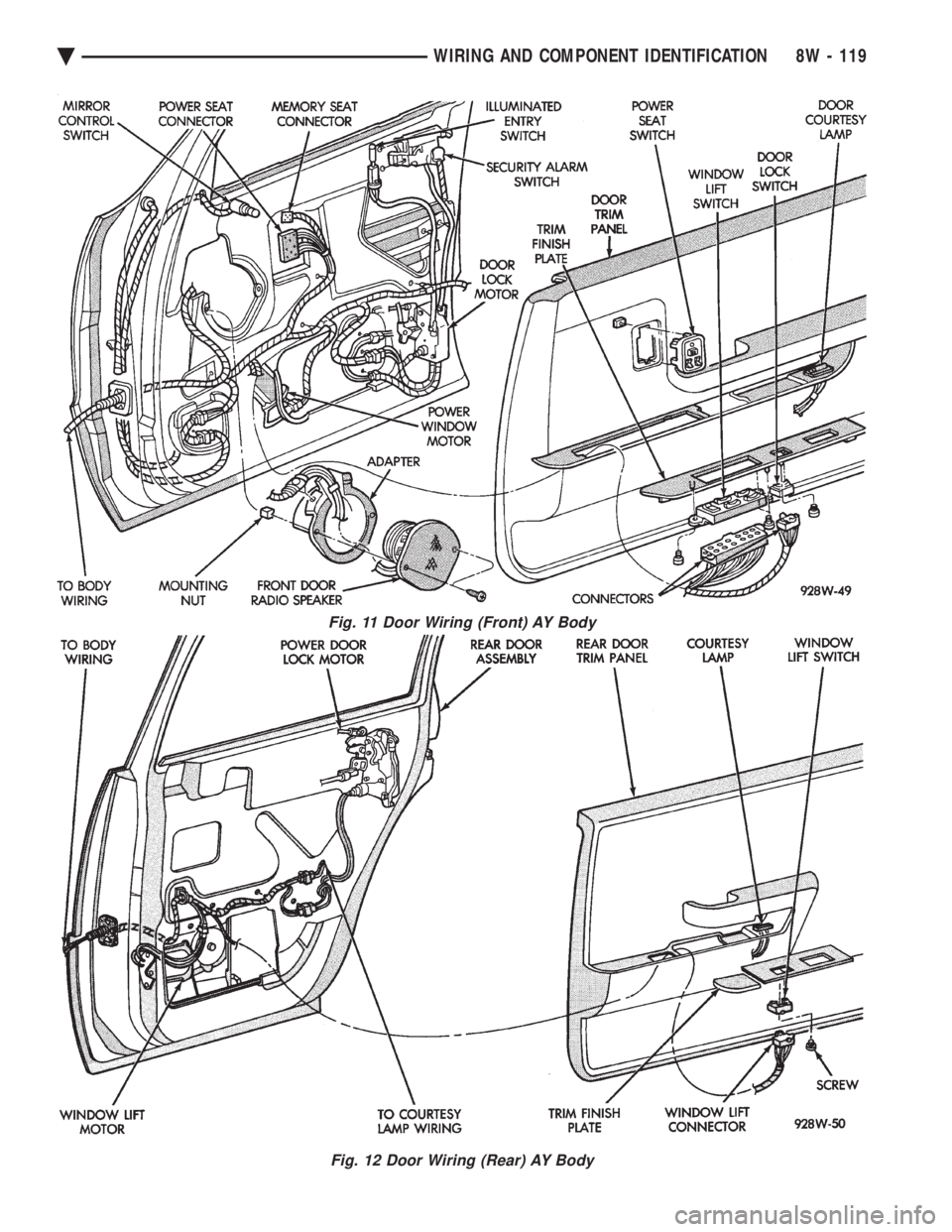 CHEVROLET PLYMOUTH ACCLAIM 1993 Service Manual Fig. 11 Door Wiring (Front) AY Body
Fig. 12 Door Wiring (Rear) AY Body
Ä WIRING AND COMPONENT IDENTIFICATION 8W - 119 CHEVROLET PLYMOUTH ACCLAIM 1993 Service Manual Fig. 11 Door Wiring (Front) AY Body
Fig. 12 Door Wiring (Rear) AY Body
Ä WIRING AND COMPONENT IDENTIFICATION 8W - 119