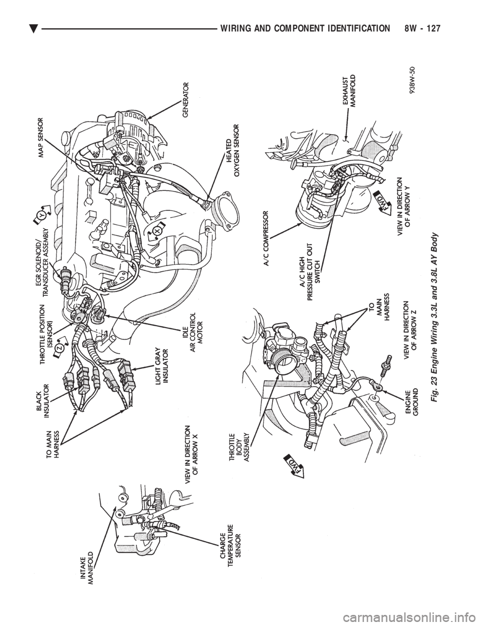 CHEVROLET PLYMOUTH ACCLAIM 1993  Service Manual Fig. 23 Engine Wiring 3.3L and 3.8L AY Body
Ä WIRING AND COMPONENT IDENTIFICATION 8W - 127 