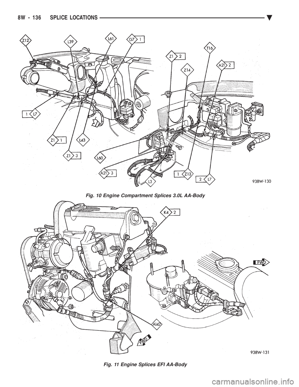 CHEVROLET PLYMOUTH ACCLAIM 1993 Service Manual Fig. 10 Engine Compartment Splices 3.0L AA-Body
Fig. 11 Engine Splices EFI AA-Body
8W - 136 SPLICE LOCATIONS Ä CHEVROLET PLYMOUTH ACCLAIM 1993 Service Manual Fig. 10 Engine Compartment Splices 3.0L AA-Body
Fig. 11 Engine Splices EFI AA-Body
8W - 136 SPLICE LOCATIONS Ä