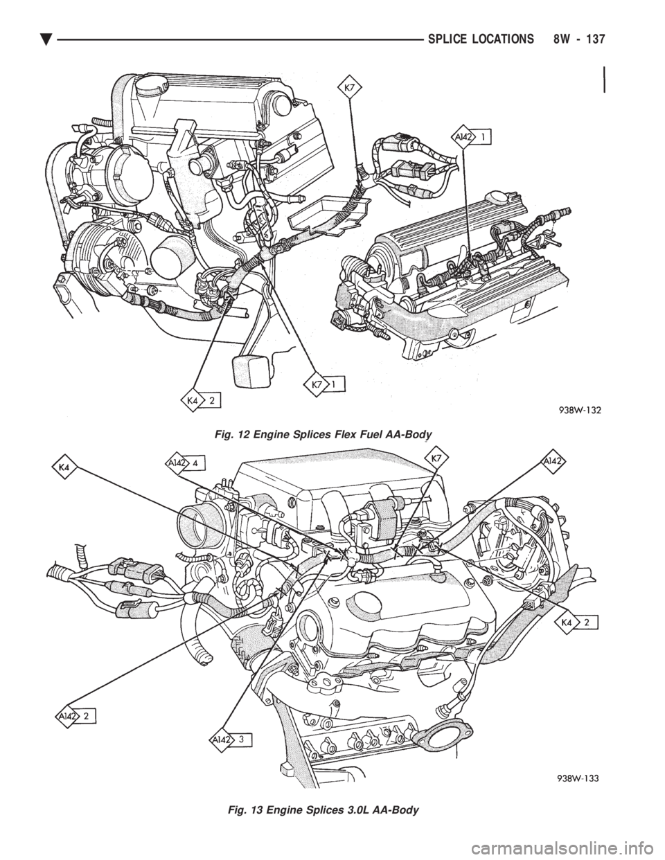 CHEVROLET PLYMOUTH ACCLAIM 1993 Service Manual Fig. 12 Engine Splices Flex Fuel AA-Body
Fig. 13 Engine Splices 3.0L AA-Body
Ä SPLICE LOCATIONS 8W - 137 CHEVROLET PLYMOUTH ACCLAIM 1993 Service Manual Fig. 12 Engine Splices Flex Fuel AA-Body
Fig. 13 Engine Splices 3.0L AA-Body
Ä SPLICE LOCATIONS 8W - 137