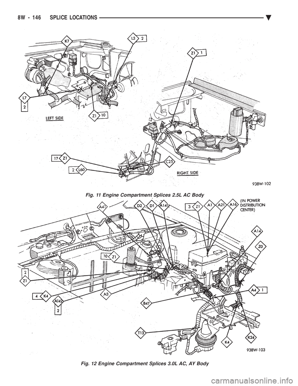 CHEVROLET PLYMOUTH ACCLAIM 1993 Service Manual Fig. 11 Engine Compartment Splices 2.5L AC Body
Fig. 12 Engine Compartment Splices 3.0L AC, AY Body
8W - 146 SPLICE LOCATIONS Ä CHEVROLET PLYMOUTH ACCLAIM 1993 Service Manual Fig. 11 Engine Compartment Splices 2.5L AC Body
Fig. 12 Engine Compartment Splices 3.0L AC, AY Body
8W - 146 SPLICE LOCATIONS Ä
