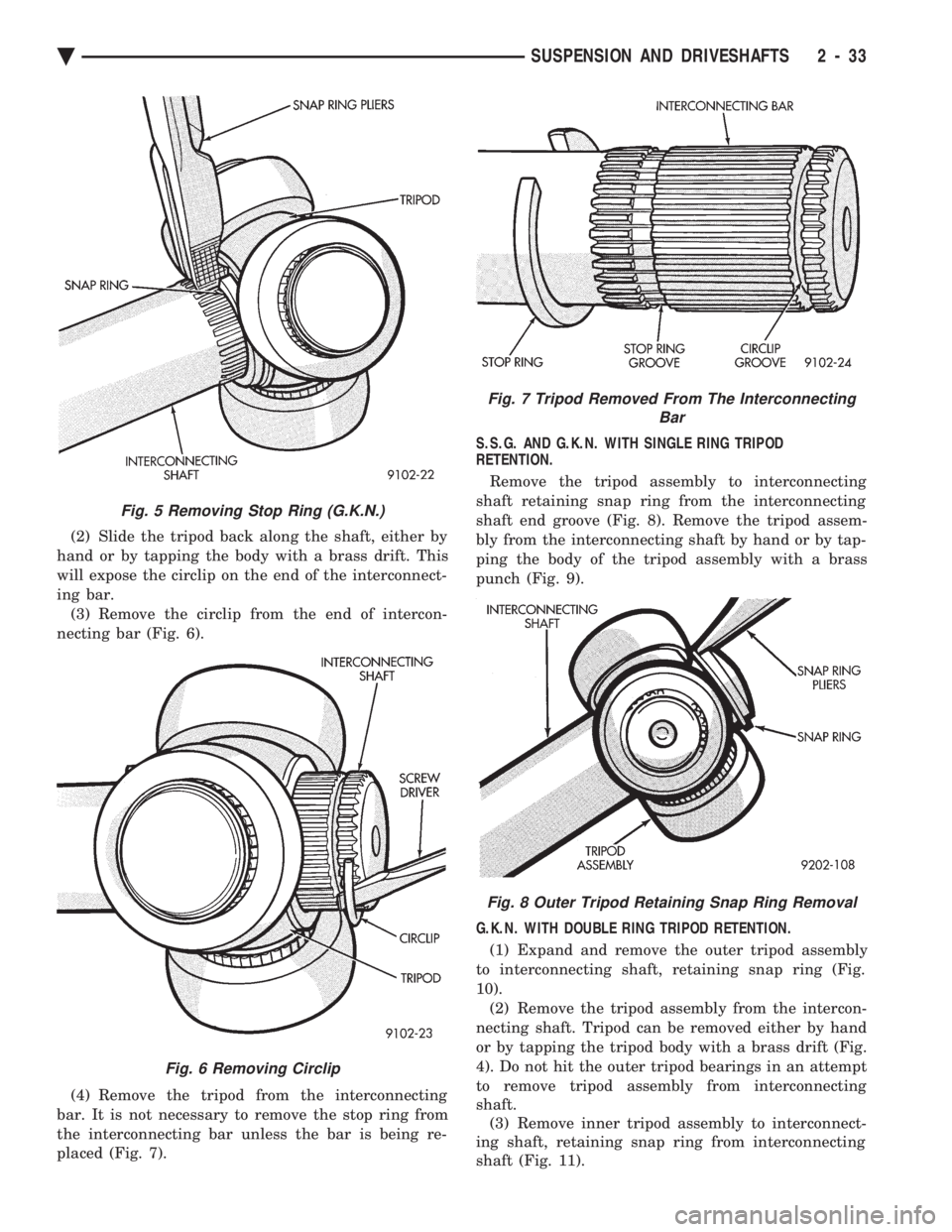 CHEVROLET PLYMOUTH ACCLAIM 1993 Owners Manual (2) Slide the tripod back along the shaft, either by
hand or by tapping the body with a brass drift. This
will expose the circlip on the end of the interconnect-
ing bar. (3) Remove the circlip from CHEVROLET PLYMOUTH ACCLAIM 1993 Owners Manual (2) Slide the tripod back along the shaft, either by
hand or by tapping the body with a brass drift. This
will expose the circlip on the end of the interconnect-
ing bar. (3) Remove the circlip from