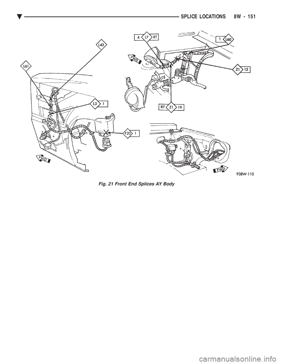 CHEVROLET PLYMOUTH ACCLAIM 1993 Service Manual Fig. 21 Front End Splices AY Body
Ä SPLICE LOCATIONS 8W - 151 CHEVROLET PLYMOUTH ACCLAIM 1993 Service Manual Fig. 21 Front End Splices AY Body
Ä SPLICE LOCATIONS 8W - 151