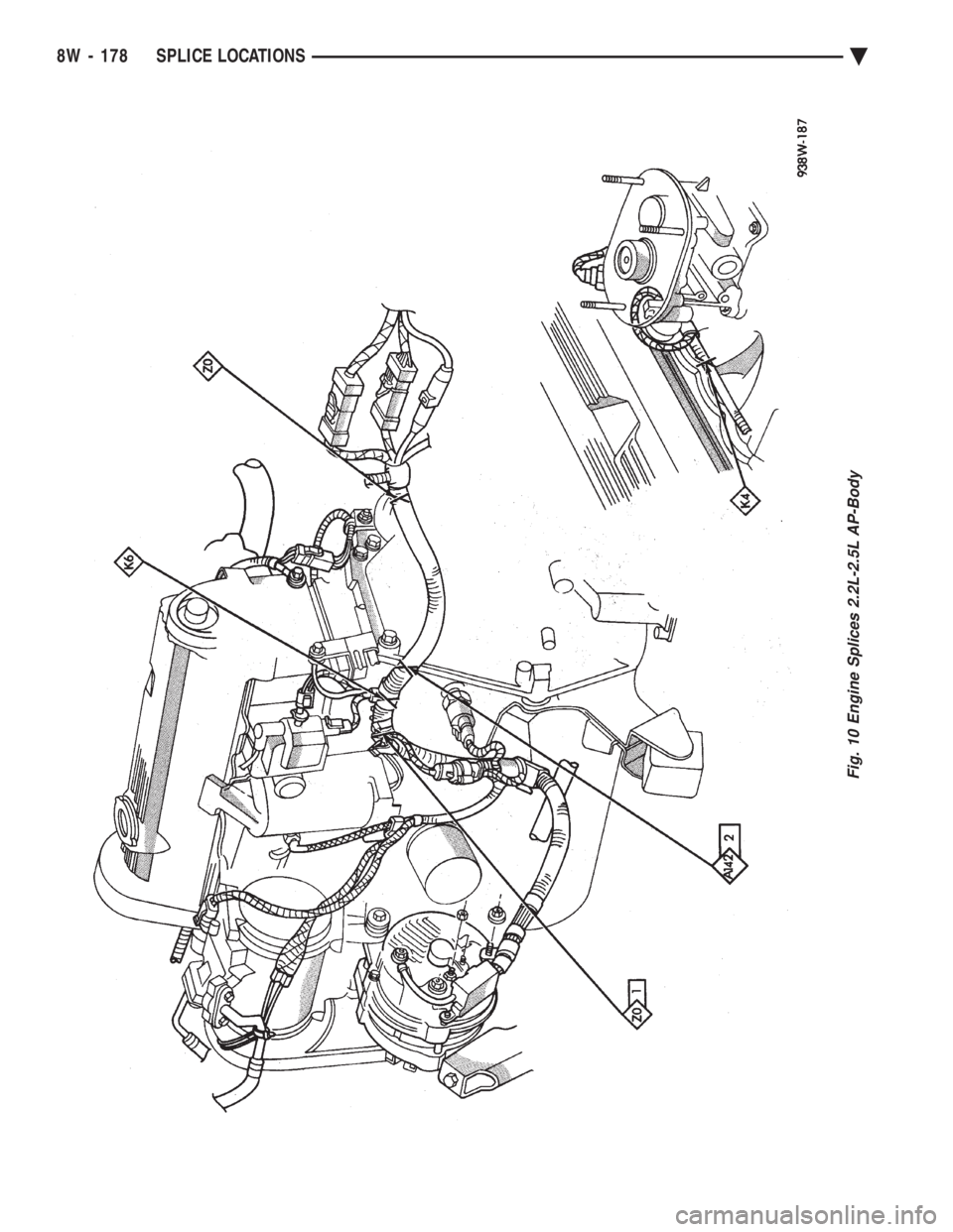 CHEVROLET PLYMOUTH ACCLAIM 1993 Service Manual Fig. 10 Engine Splices 2.2L-2.5L AP-Body
8W - 178 SPLICE LOCATIONS Ä CHEVROLET PLYMOUTH ACCLAIM 1993 Service Manual Fig. 10 Engine Splices 2.2L-2.5L AP-Body
8W - 178 SPLICE LOCATIONS Ä