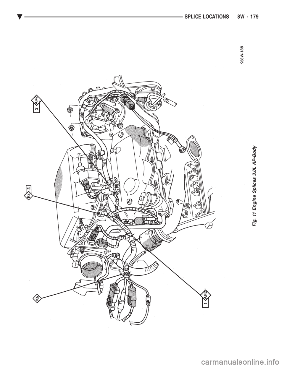 CHEVROLET PLYMOUTH ACCLAIM 1993 Service Manual Fig. 11 Engine Splices 3.0L AP-Body
Ä SPLICE LOCATIONS 8W - 179 CHEVROLET PLYMOUTH ACCLAIM 1993 Service Manual Fig. 11 Engine Splices 3.0L AP-Body
Ä SPLICE LOCATIONS 8W - 179