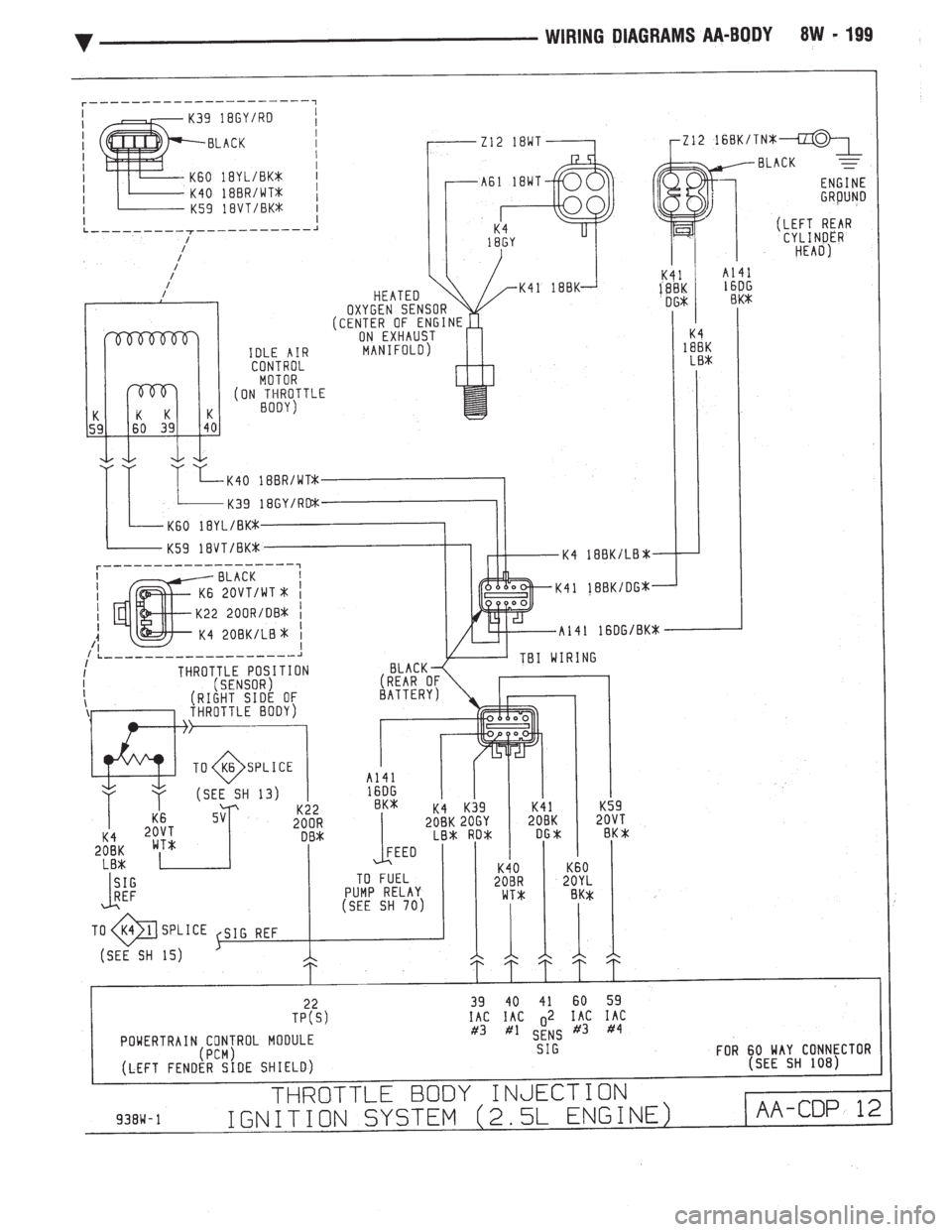 CHEVROLET PLYMOUTH ACCLAIM 1993 Service Manual CHEVROLET PLYMOUTH ACCLAIM 1993 Service Manual