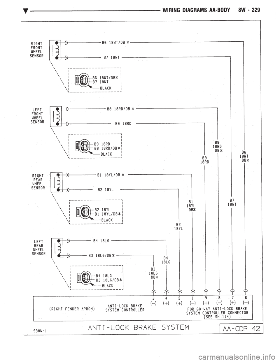 CHEVROLET PLYMOUTH ACCLAIM 1993 Service Manual CHEVROLET PLYMOUTH ACCLAIM 1993 Service Manual