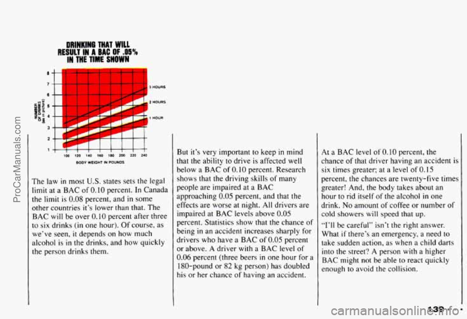CHEVROLET CAMARO 1993 Owners Manual DRlNKlNa THAT Wlll
RESULT IN A BAC OF .O6%
IN THE TIME SHOWN
I
3 HOURS
T
1 ... 100 120 140 160 180 200 220 240
BODY WEIGHT IN POUNDS
The law in most U.S. states sets the legal
limit at a BAC CHEVROLET CAMARO 1993 Owners Manual DRlNKlNa THAT Wlll
RESULT IN A BAC OF .O6%
IN THE TIME SHOWN
I
3 HOURS
T
1 ... 100 120 140 160 180 200 220 240
BODY WEIGHT IN POUNDS
The law in most U.S. states sets the legal
limit at a BAC
