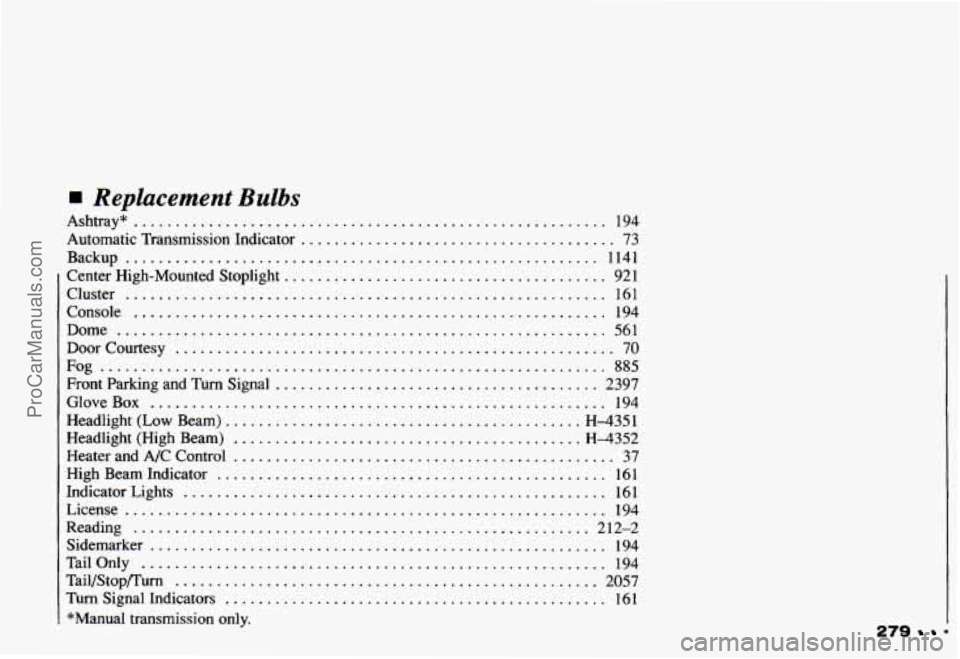 CHEVROLET CAMARO 1993 Owners Manual Replacement Bulbs
Ashtray* ......................................................... 194
Automatic Transmission Indicator
...................................... 73
Backup
...................... CHEVROLET CAMARO 1993 Owners Manual Replacement Bulbs
Ashtray* ......................................................... 194
Automatic Transmission Indicator
...................................... 73
Backup
......................