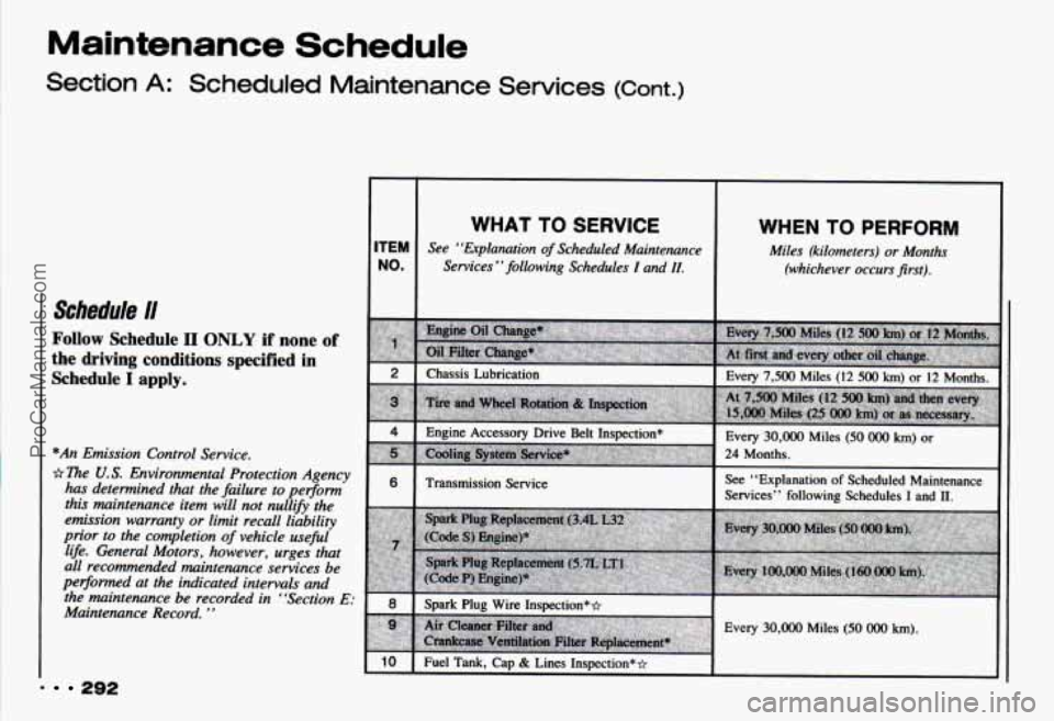 CHEVROLET CAMARO 1993 Owners Manual Maintenance Schedule
Section A: Scheduled Maintenance Services (Cont.)
Schedule I1
Follow Schedule II ONLY if none of
the driving conditions specified in
Schedule I apply.
*An Emission Co CHEVROLET CAMARO 1993 Owners Manual Maintenance Schedule
Section A: Scheduled Maintenance Services (Cont.)
Schedule I1
Follow Schedule II ONLY if none of
the driving conditions specified in
Schedule I apply.
*An Emission Co