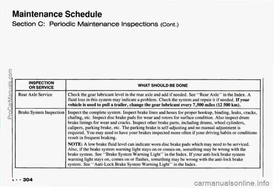 CHEVROLET CAMARO 1993 Owners Manual Maintenance Schedule
Section C: Periodic Maintenance Inspections (Cont.)
INSPECTION
OR SERVICE
Rear Axle Service
Brake System Inspection
WHAT SHOULD BE DONE
Check the gear lubricant leve CHEVROLET CAMARO 1993 Owners Manual Maintenance Schedule
Section C: Periodic Maintenance Inspections (Cont.)
INSPECTION
OR SERVICE
Rear Axle Service
Brake System Inspection
WHAT SHOULD BE DONE
Check the gear lubricant leve