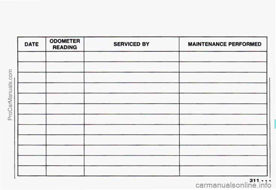 CHEVROLET CAMARO 1993 Owners Manual DATE I ODOMETER I
READING SERVICED BY I MAINTENANCE PERFORMED
311
ProCarManuals.com CHEVROLET CAMARO 1993 Owners Manual DATE I ODOMETER I
READING SERVICED BY I MAINTENANCE PERFORMED
311
ProCarManuals.com