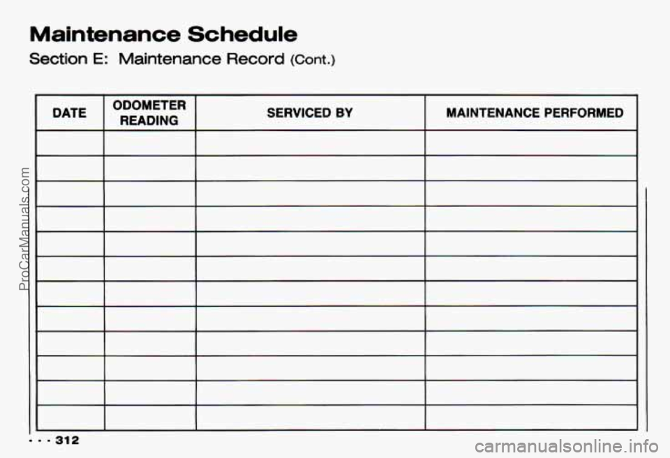 CHEVROLET CAMARO 1993 Owners Manual Maintenance Schedule
Section E: Maintenance Record (Cont.)
I DATE I ODOMETER I READING SERVICED BY I MAINTENANCE PERFORMED
... 31 2
ProCarManuals.com CHEVROLET CAMARO 1993 Owners Manual Maintenance Schedule
Section E: Maintenance Record (Cont.)
I DATE I ODOMETER I READING SERVICED BY I MAINTENANCE PERFORMED
... 31 2
ProCarManuals.com