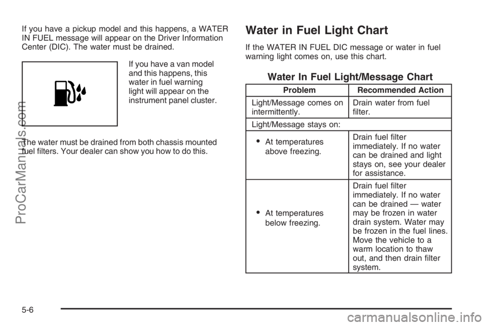 CHEVROLET DURAMAX 2006  Owners Manual If you have a pickup model and this happens, a WATER
IN FUEL message will appear on the Driver Information
Center (DIC). The water must be drained.
If you have a van model
and this happens, this
water