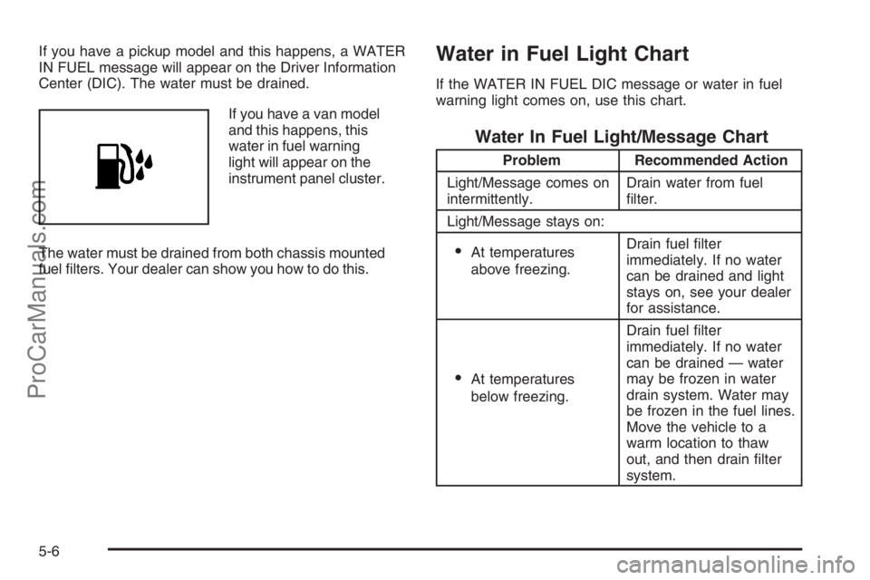 CHEVROLET DURAMAX 2006 Owners Manual If you have a pickup model and this happens, a WATER
IN FUEL message will appear on the Driver Information
Center (DIC). The water must be drained.
If you have a van model
and this happens, this
water CHEVROLET DURAMAX 2006 Owners Manual If you have a pickup model and this happens, a WATER
IN FUEL message will appear on the Driver Information
Center (DIC). The water must be drained.
If you have a van model
and this happens, this
water