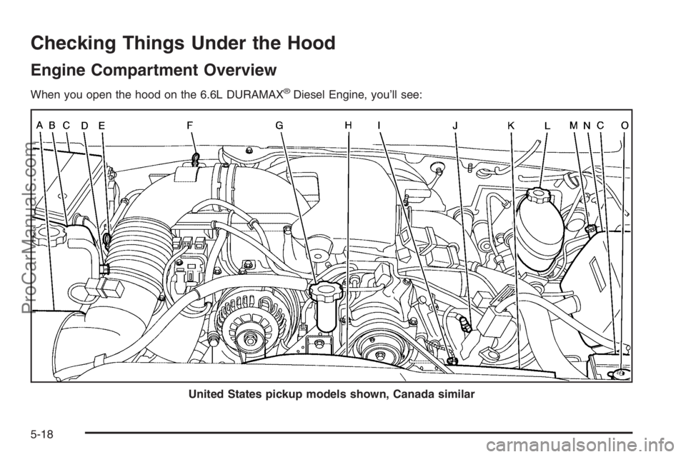 CHEVROLET DURAMAX 2006 Service Manual Checking Things Under the Hood
Engine Compartment Overview
When you open the hood on the 6.6L DURAMAX®Diesel Engine, you’ll see:
United States pickup models shown, Canada similar
5-18
ProCarManuals