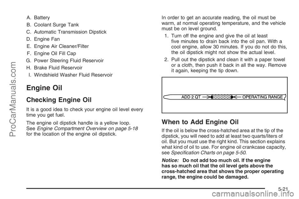 CHEVROLET DURAMAX 2006  Owners Manual A. Battery
B. Coolant Surge Tank
C. Automatic Transmission Dipstick
D. Engine Fan
E. Engine Air Cleaner/Filter
F. Engine Oil Fill Cap
G. Power Steering Fluid Reservoir
H. Brake Fluid Reservoir
I. Wind